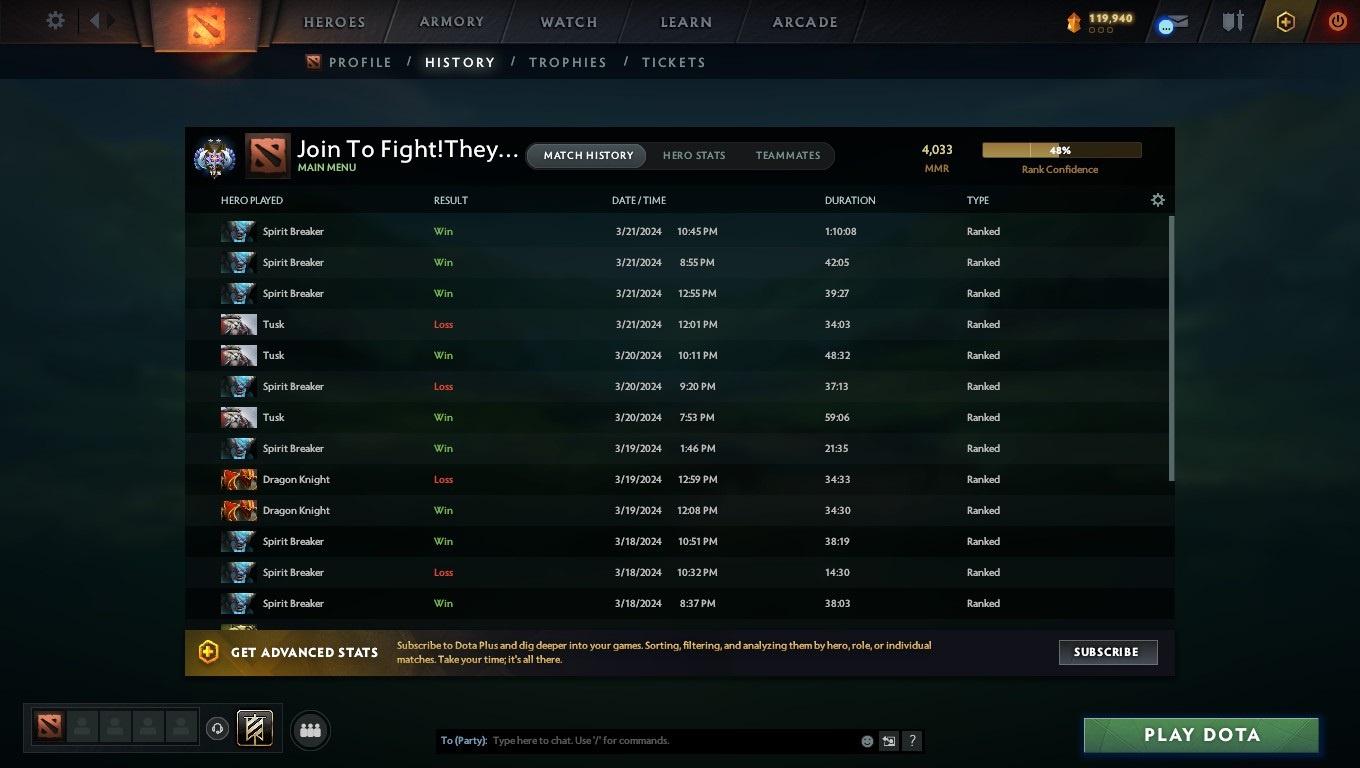 Ancient II | MMR: 4033 - Behavior: 10827 - Communication: 10827