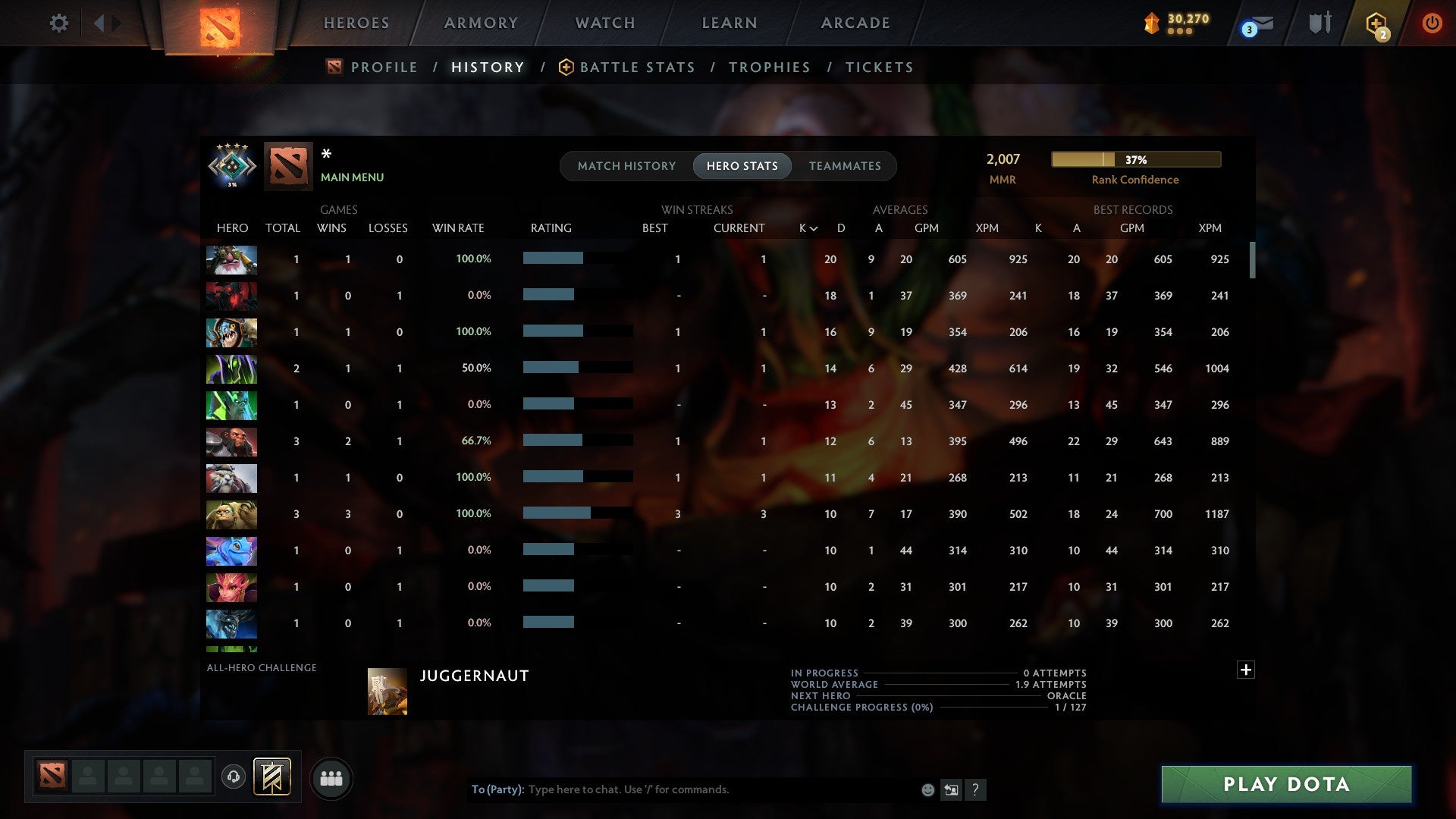 MMR: 2007 - Behavior: 12000