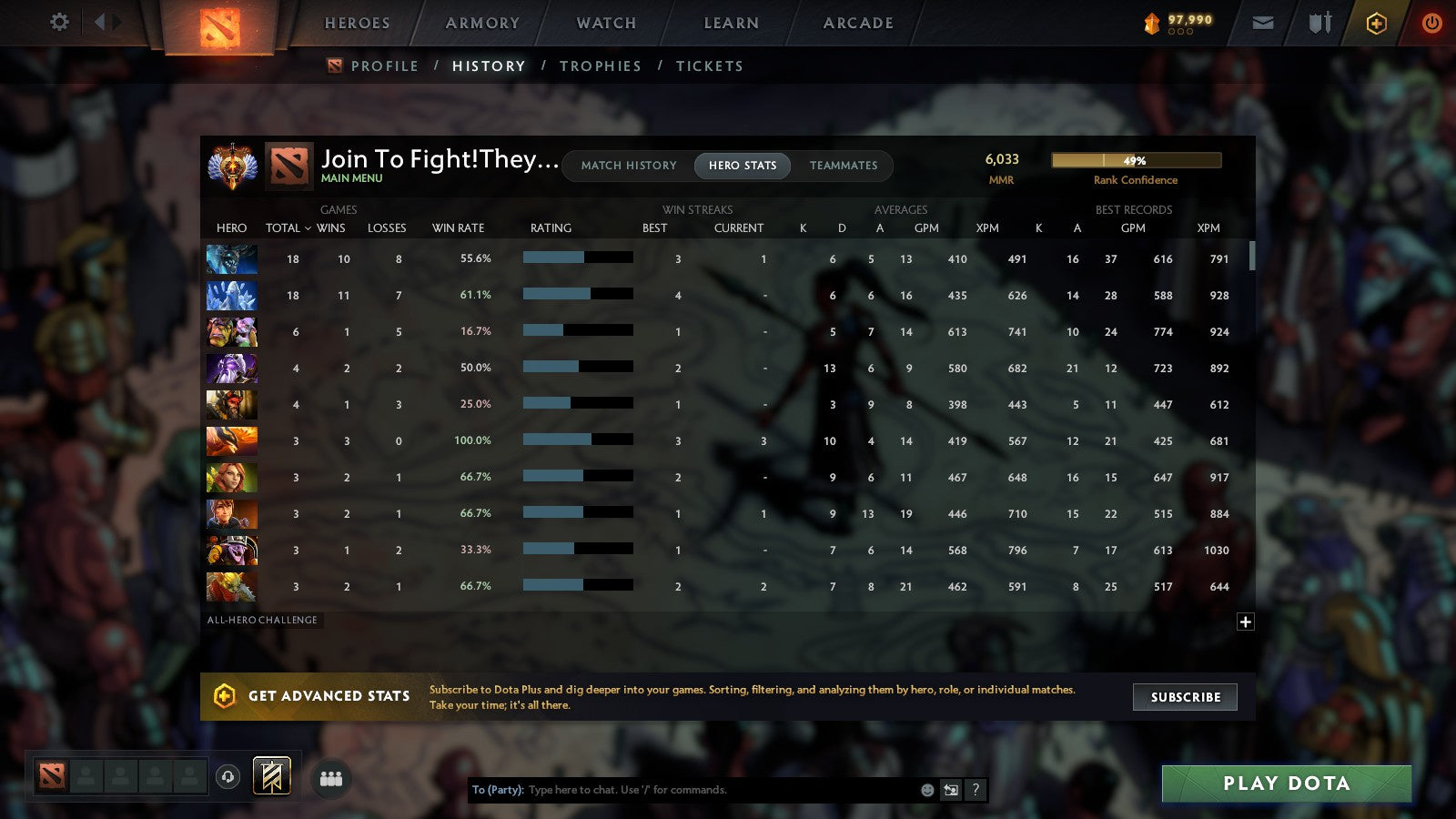 MMR: 6033 - Behavior: 8304