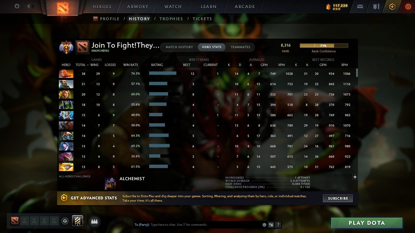 MMR: 8316 - Behavior: 10055