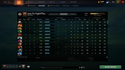 Legend IV | MMR: 3513 - Behavior: 9190 - Communication: 8411