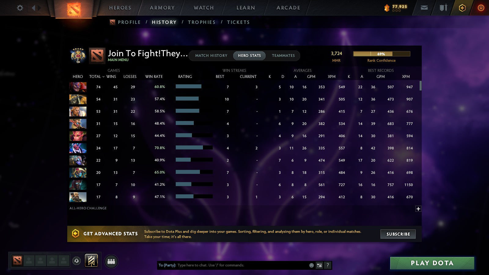 MMR: 3724 - Behavior: 9449