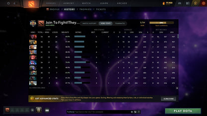 MMR: 3724 - Behavior: 9449