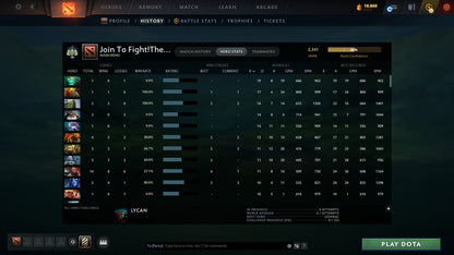 Archon I | MMR: 2341 - Behavior: 9808 - Communication: 9808