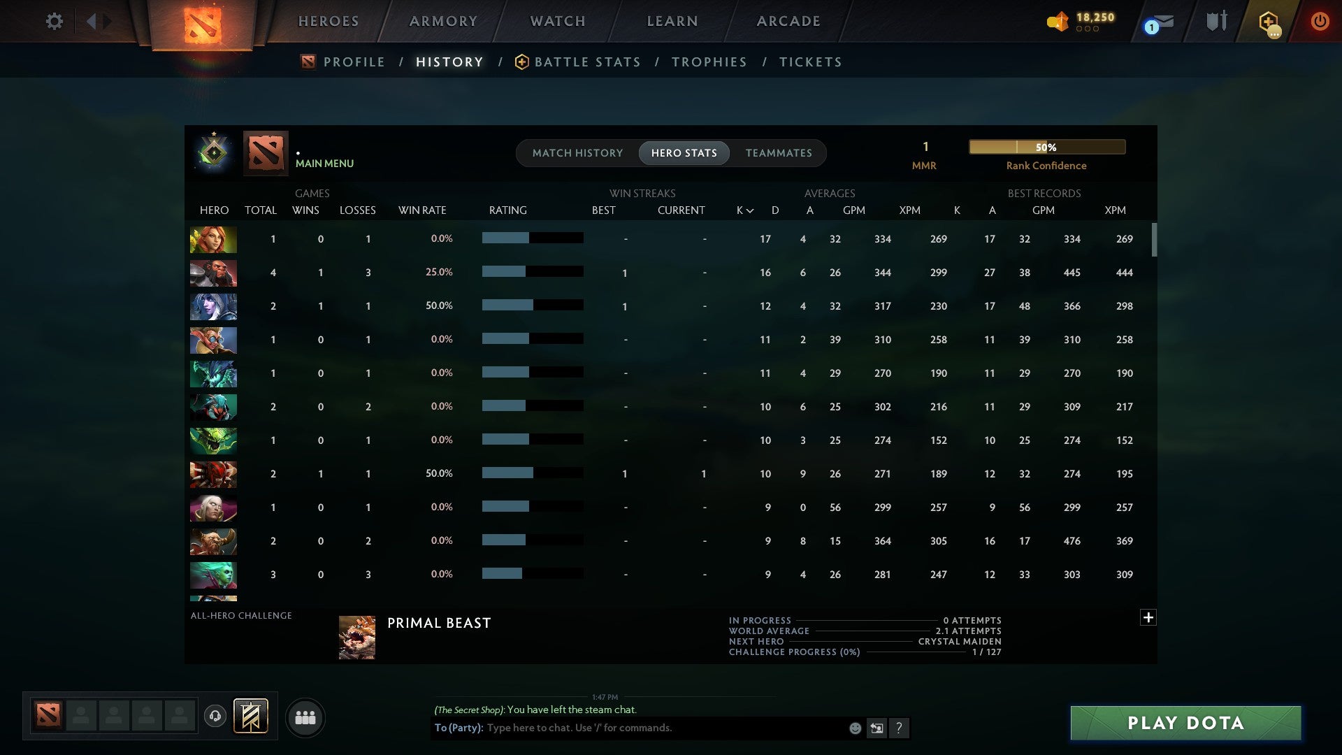 MMR: 1 - Behavior: 10755