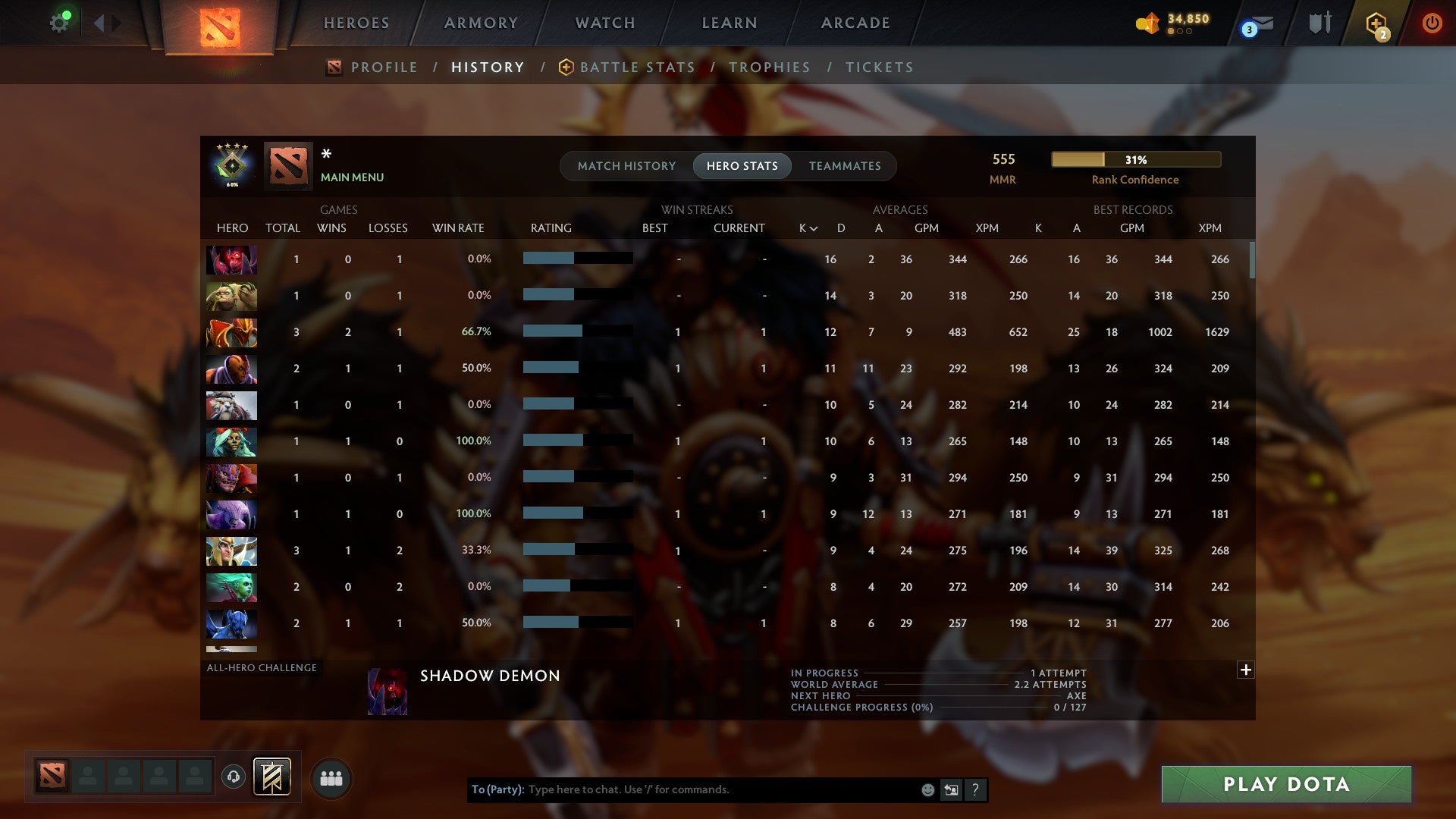 MMR: 555 - Behavior: 11351