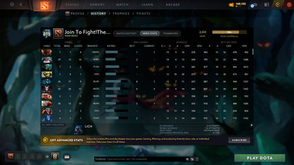 MMR: 2555 - Behavior: 11690