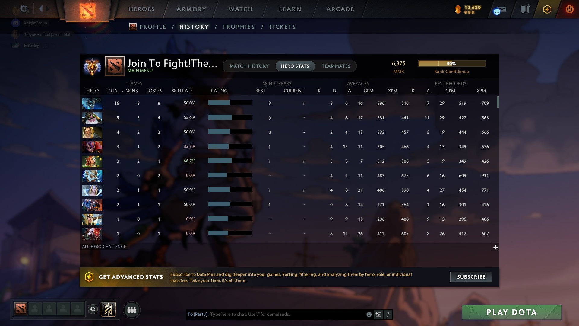 Immortal | MMR: 6375 - Behavior: 9777 - Communication: 9777