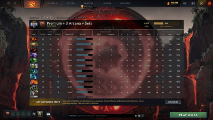 Ancient IV | MMR: 4403 - Behavior: 10000