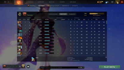 MMR: 378 - Behavior: 11010