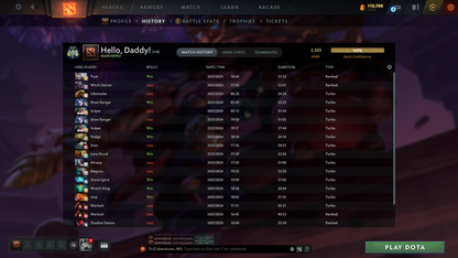 Archon III | MMR: 2503 - Behavior: 12000 - Communication: 11780