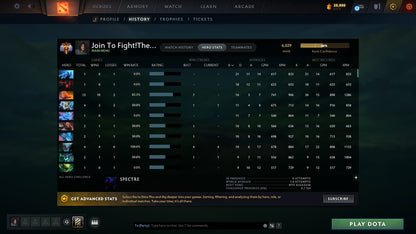 Immortal | MMR: 6029 - Behavior: 10624 - Communication: 10624