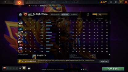 MMR: 79 - Behavior: 12000