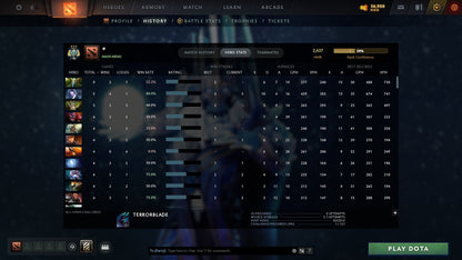 MMR: 2637 - Behavior: 11925