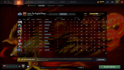 MMR: 4859 - Behavior: 12000