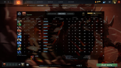 MMR: 697 - Behavior: 12000