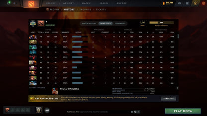 MMR: 2762 - Behavior: 9158