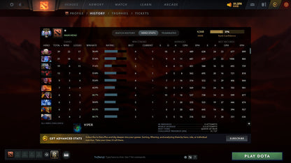 MMR: 4568 - Behavior: 10623