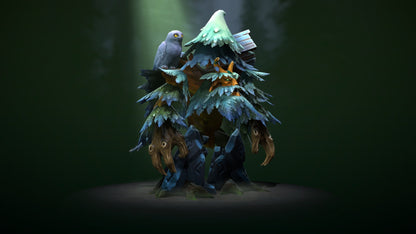 Ancient V | MMR: 4363 - Behavior: 9482 - Communication: 8814