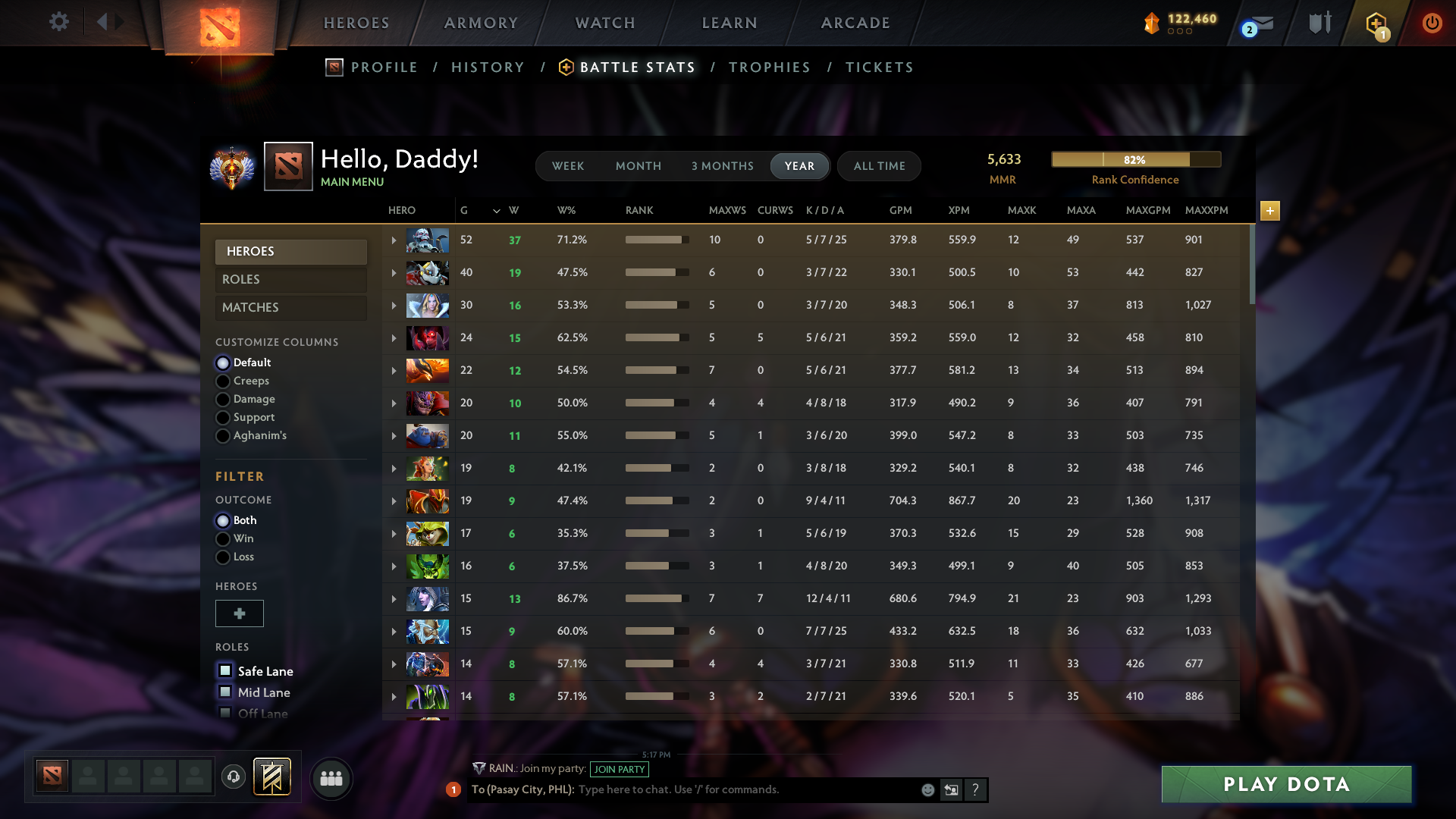 Immortal | MMR: 5633 - Behavior: 12000 - Communication: 12000