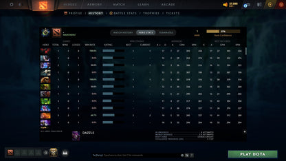 MMR: 1 - Behavior: 11654
