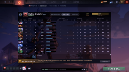 MMR: 1020 - Behavior: 8441