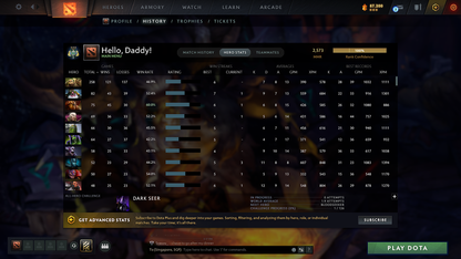 Archon III | MMR: 2573 - Behavior: 10192 - Communication: 10192