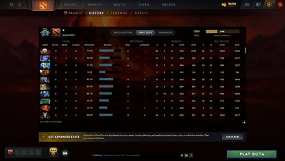 MMR: 1820 - Behavior: 10204