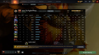 MMR: 3031 - Behavior: 8292