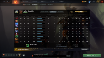 MMR: 2573 - Behavior: 12000
