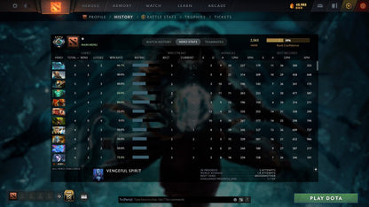 MMR: 2065 - Behavior: 11042