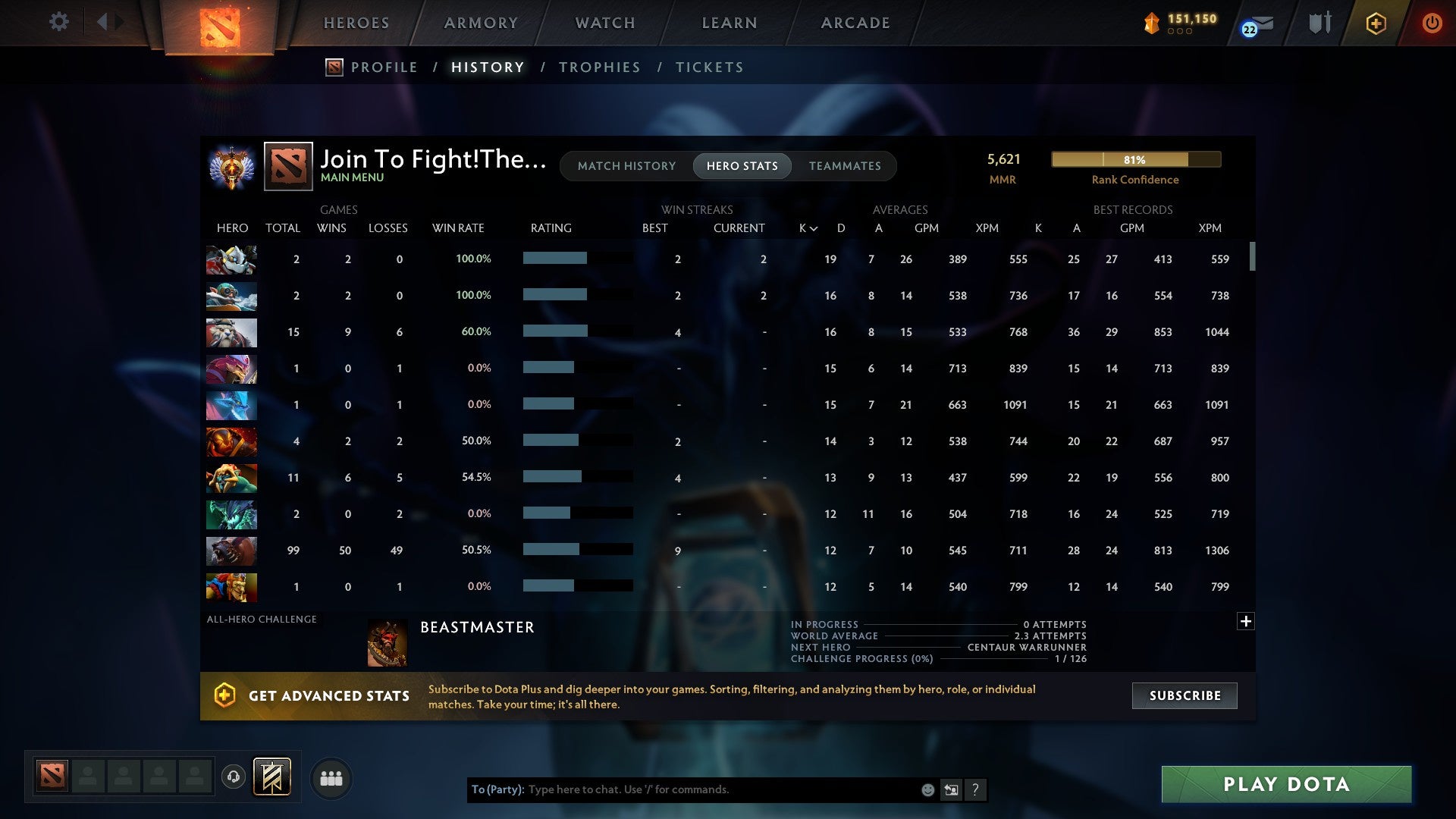 MMR: 5621 - Behavior: 11788