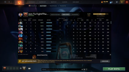 MMR: 5621 - Behavior: 11788