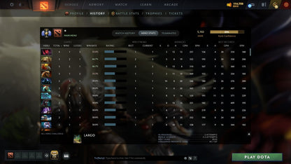 MMR: 5102 - Behavior: 12000