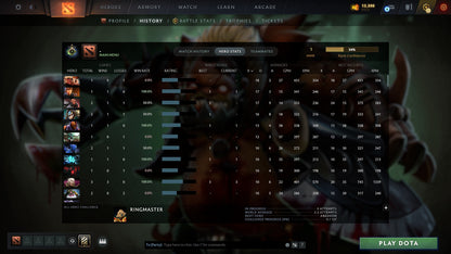 MMR: 1 - Behavior: 11205