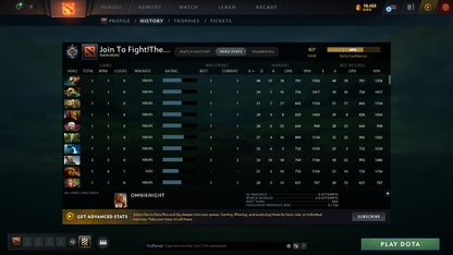 MMR: 827 - Behavior: 8159