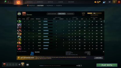 MMR: 2772 - Behavior: 11595