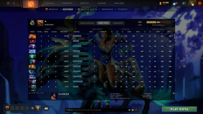 MMR: 222 - Behavior: 11445