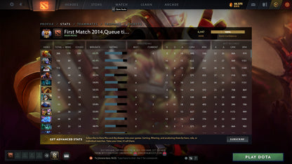 Immortal [Leaderboard] | MMR: 6447 - Behavior: 9735