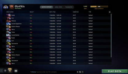 Divine V | MMR: 5420 - Behavior: 10096 - Communication: 10096