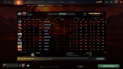 MMR: 5308 - Behavior: 10052