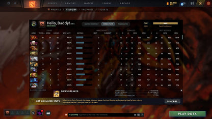 Herald V | MMR: 568 - Behavior: 9397 - Communication: 9397