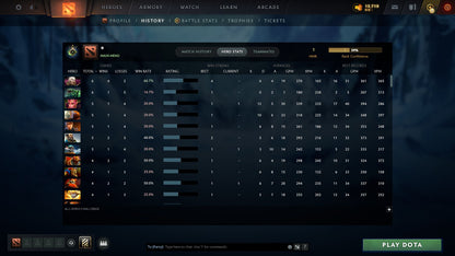 MMR: 1 - Behavior: 11388