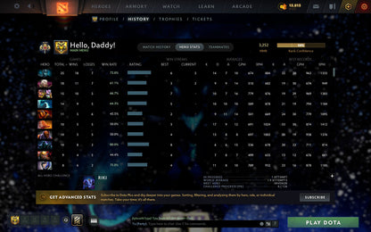 LEGEND III | MMR: 3252 - Behavior: 10362