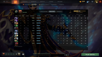 MMR: 1 - Behavior: 11500