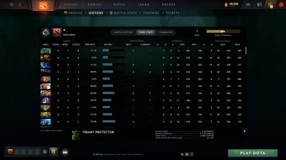 MMR: 1 - Behavior: 11669