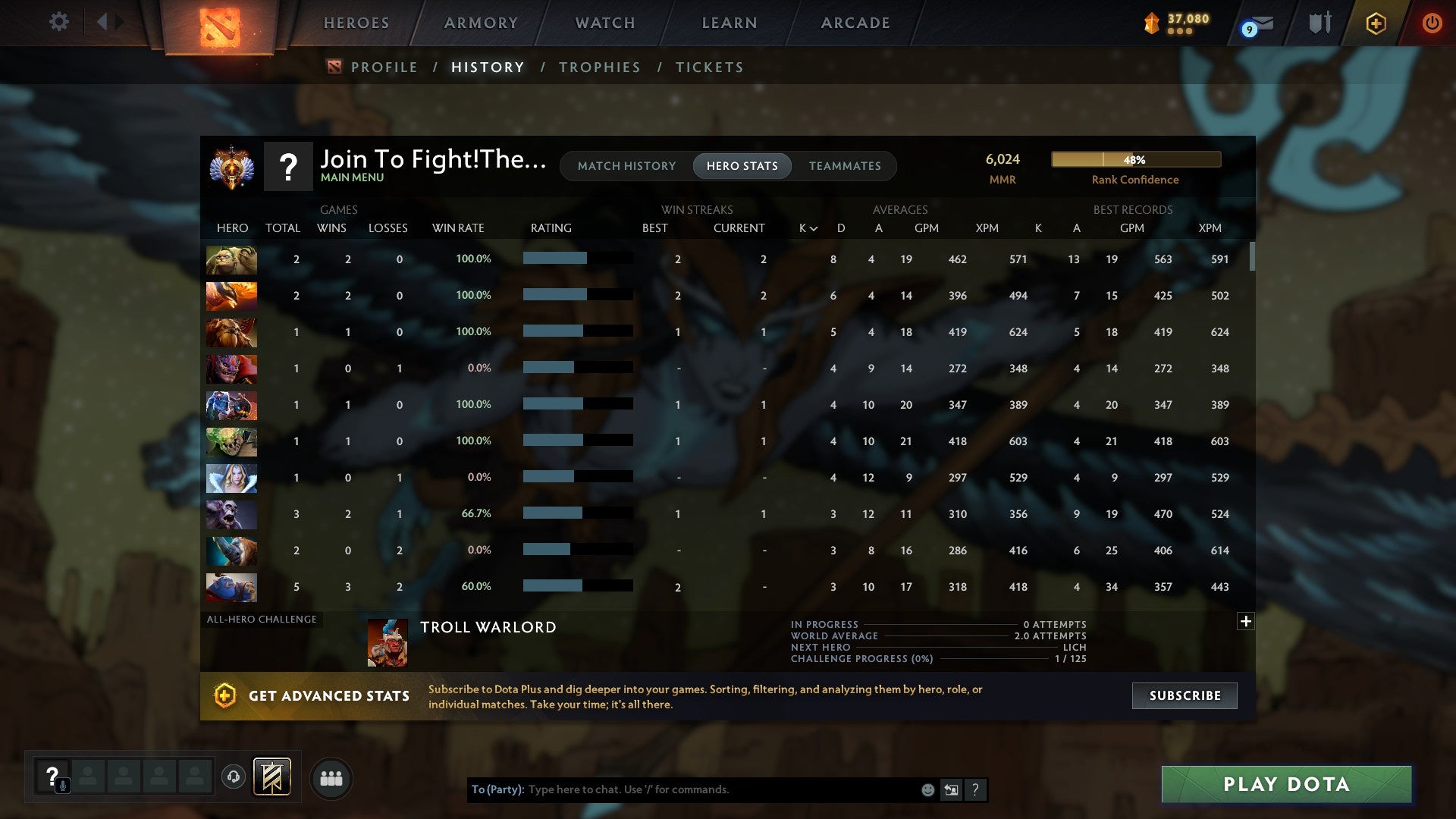 Immortal | MMR: 6024 - Behavior: 10166 - Communication: 10166