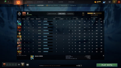 MMR: 1000 - Behavior: 9970