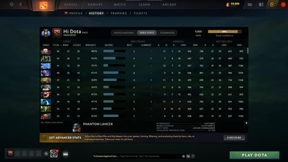 Divine III | MMR: 4860 - Behavior: 9016 - Communication: 9016