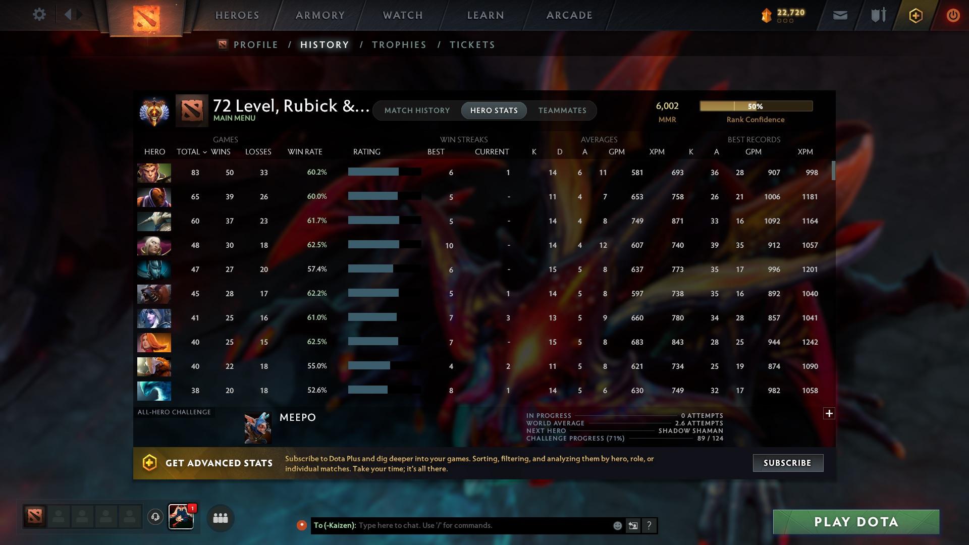 Immortal | MMR: 6002 - Behavior: 9316 - Communication: 9316